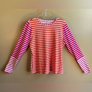 Lands’ End Rash Guard